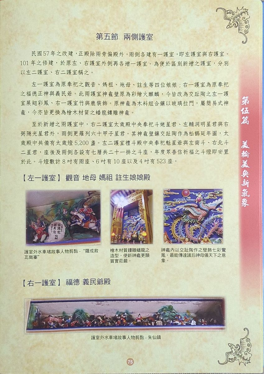 左右護室神龕設置